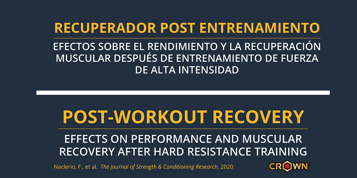 Multi-Ingredient Supplementation to Accelerate Muscle Recovery